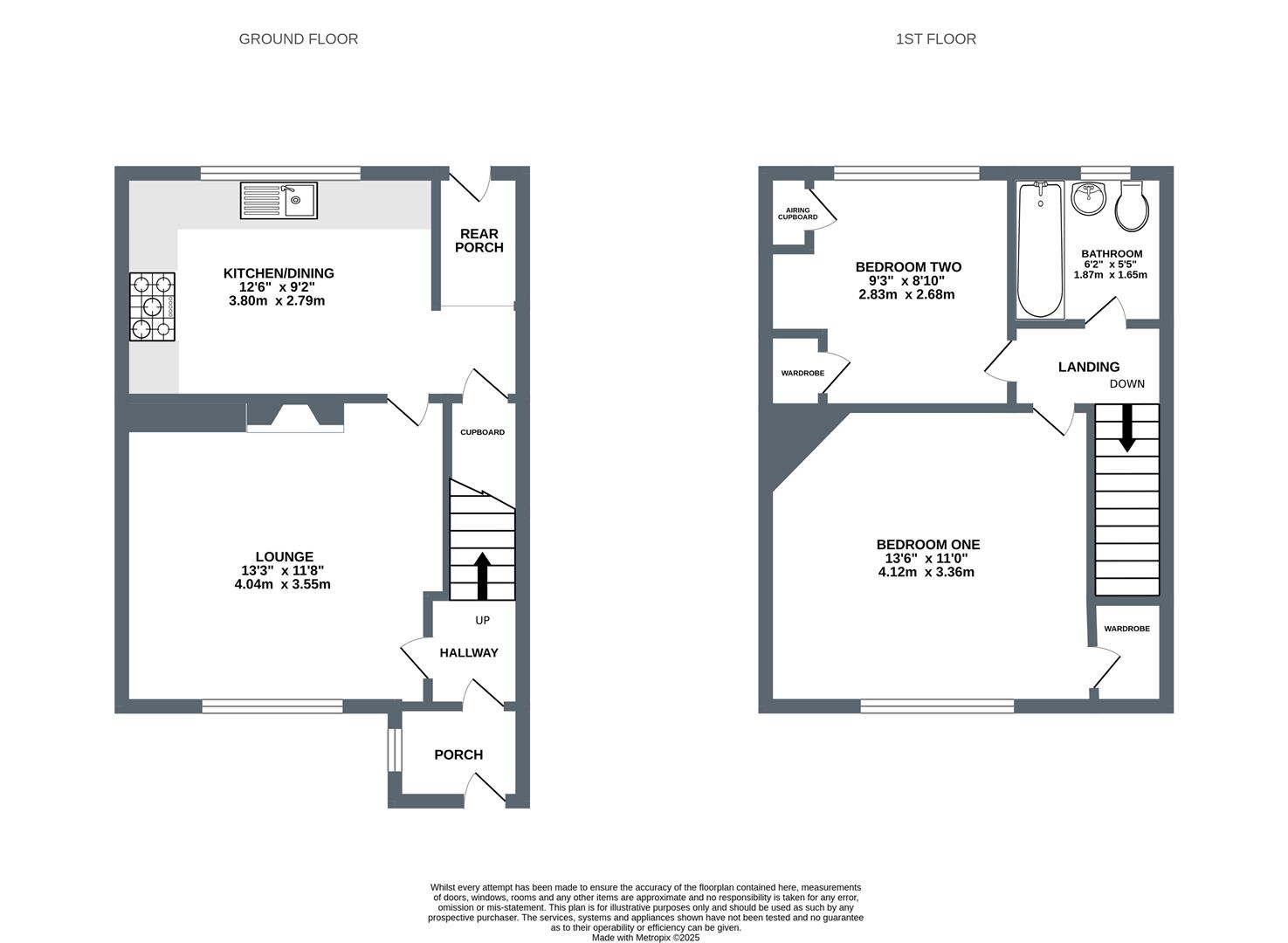 15 Mosquito Crescent
