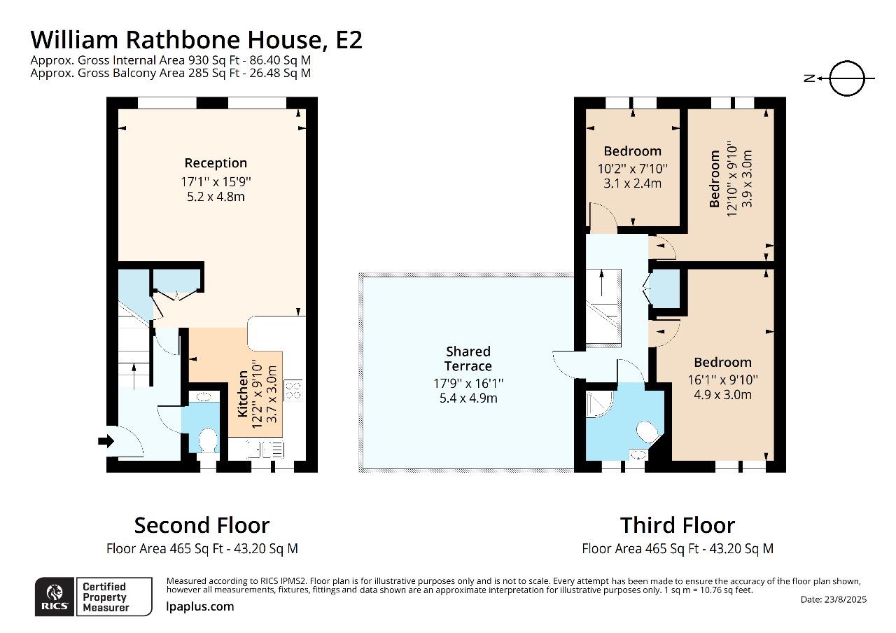 William Rathbone House