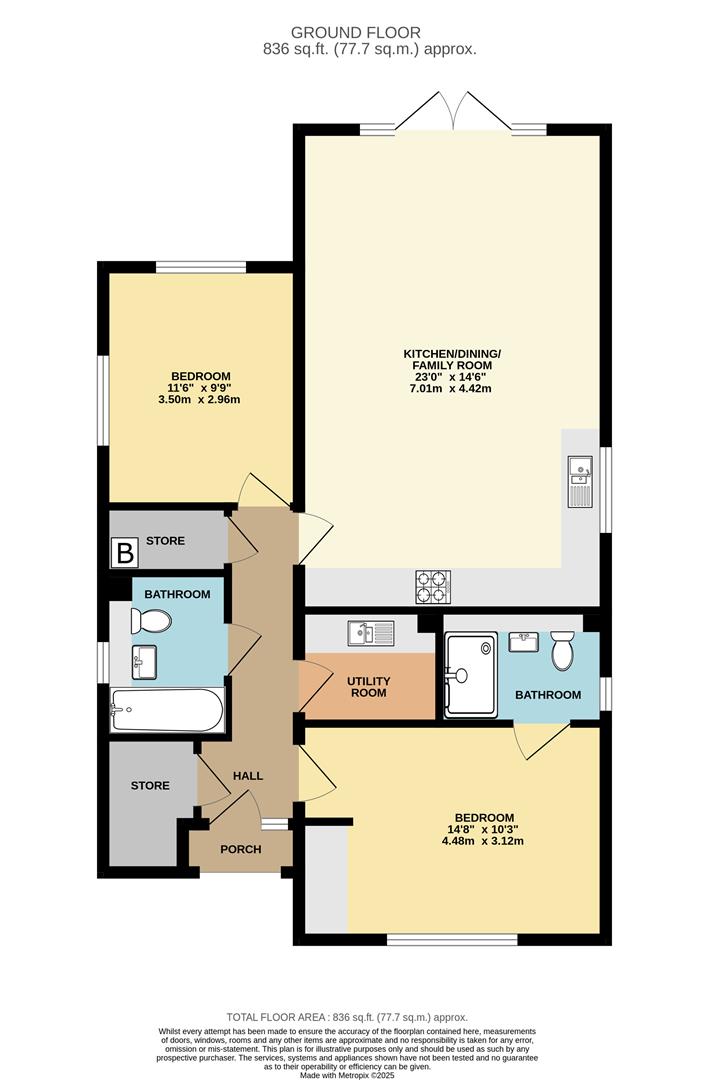 AnstyRoad Plot 5.jpg