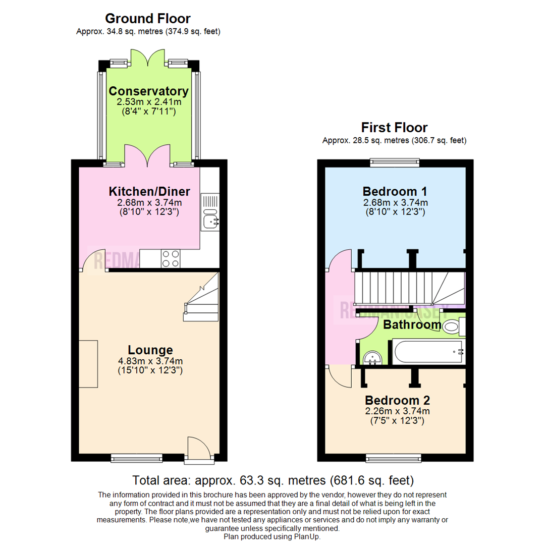 Property Floorplan