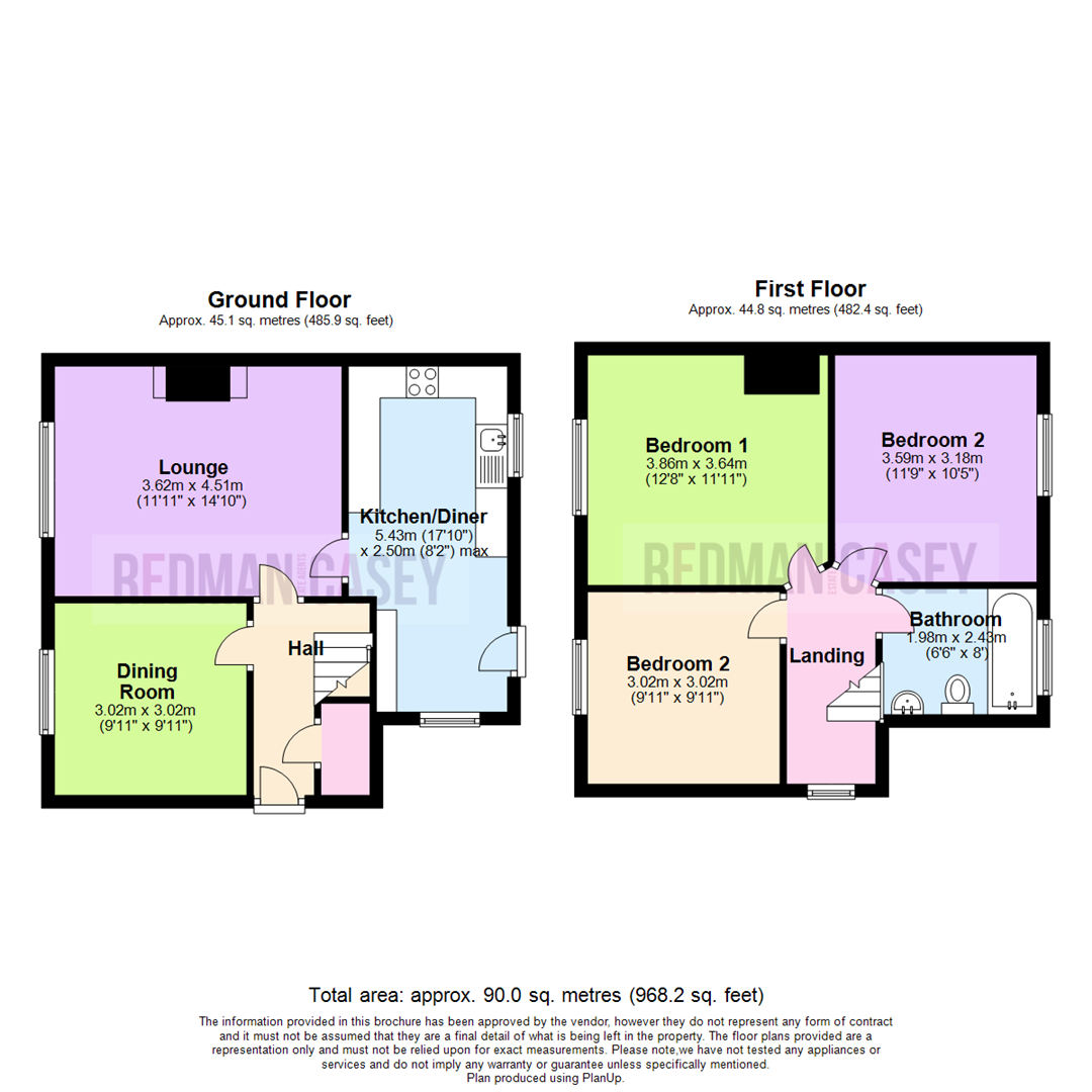 Property Floorplan