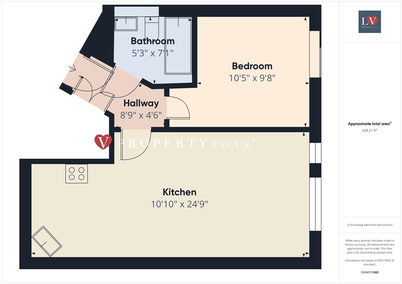 FloorPlans.png