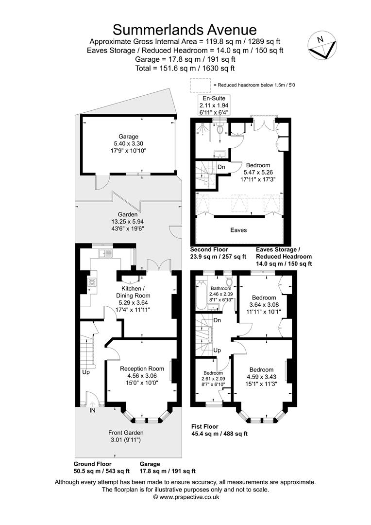 Summerlands Avenue.jpg