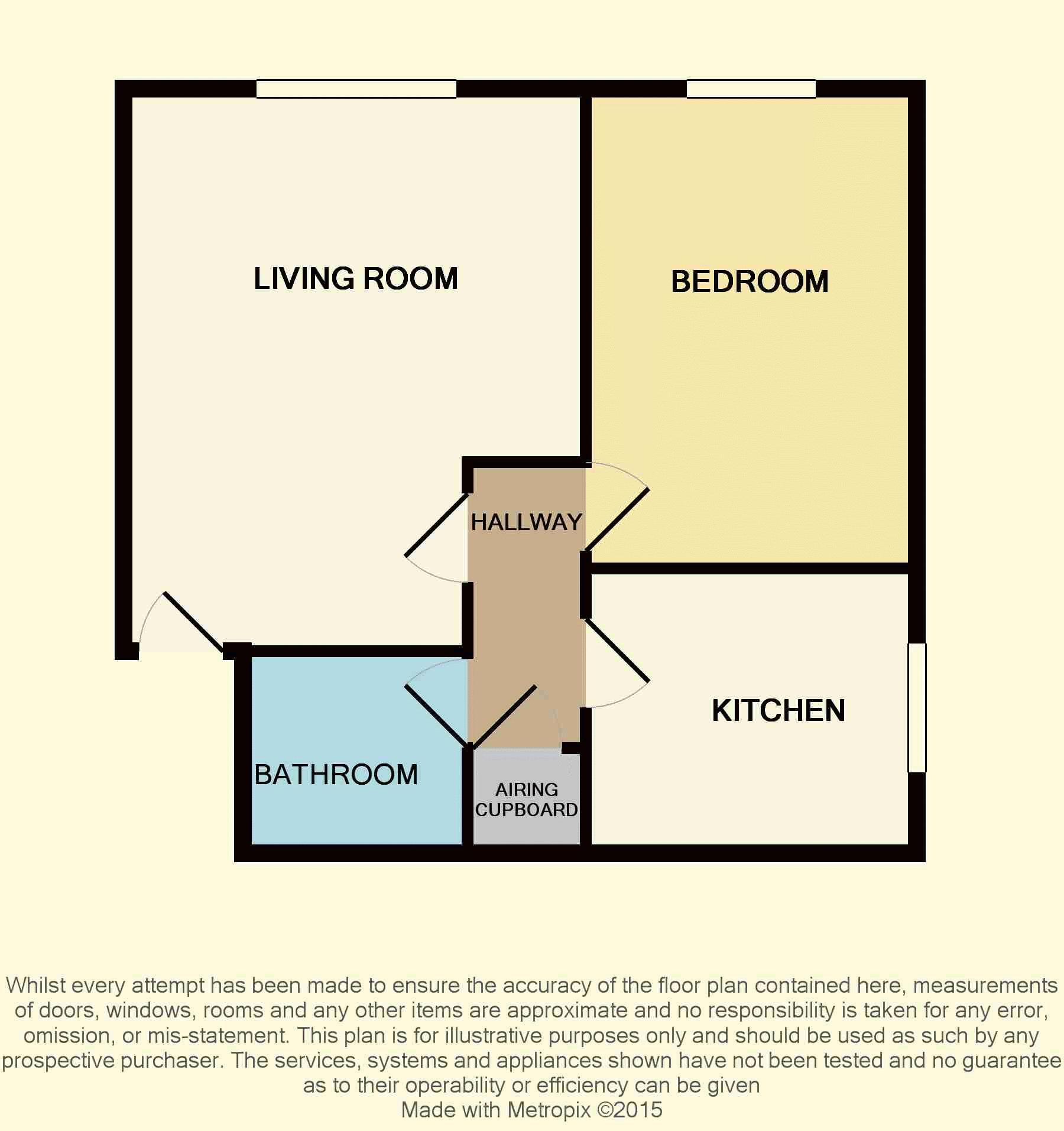 Flat 5 Windsor Court